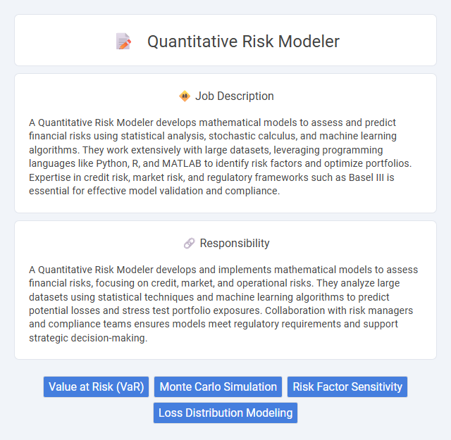Quantitative Risk Modeler Job Description and Career Detail