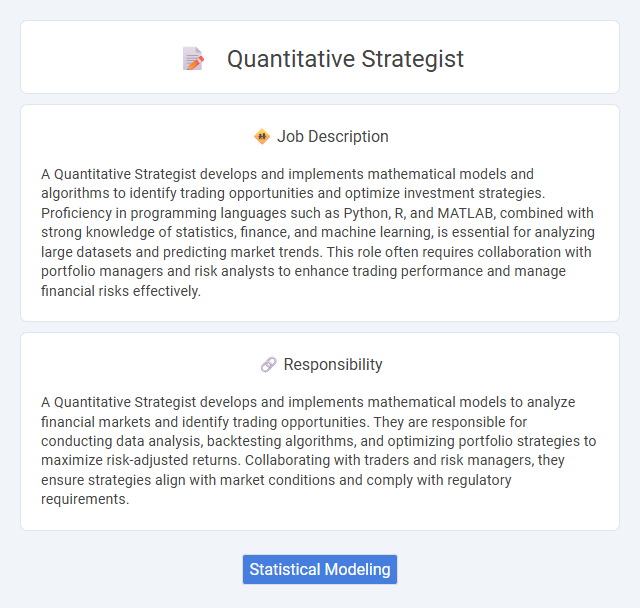 Quantitative Strategist Job Description and Career Detail