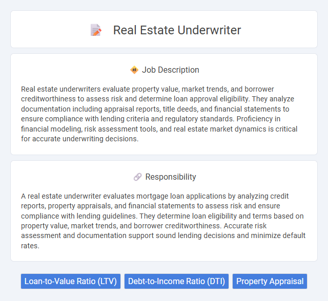 Real Estate Underwriter Job Description and Career Detail