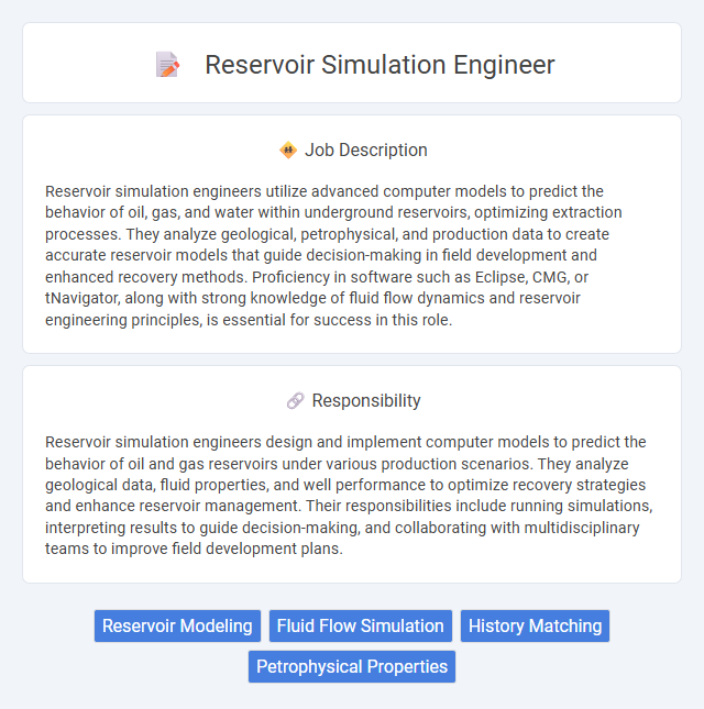 Reservoir Simulation Engineer Job Description and Career Detail