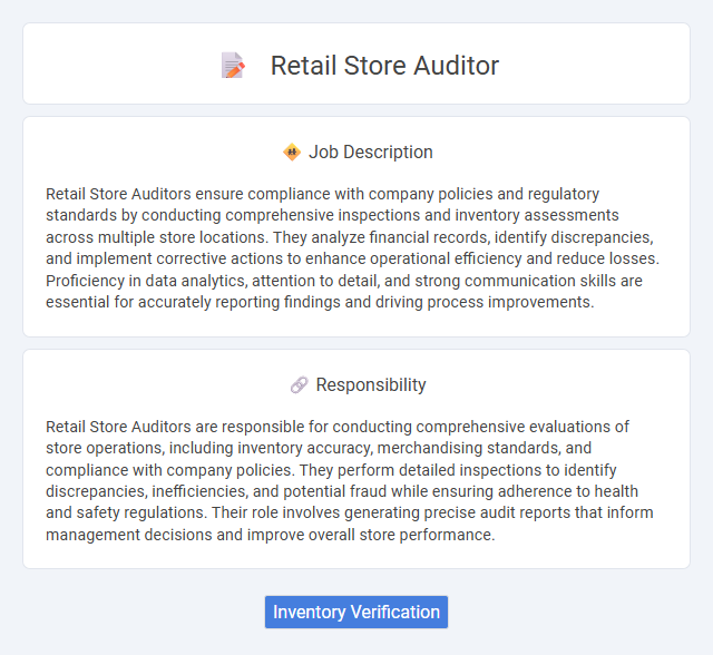 Retail Store Auditor Job Description and Career Detail