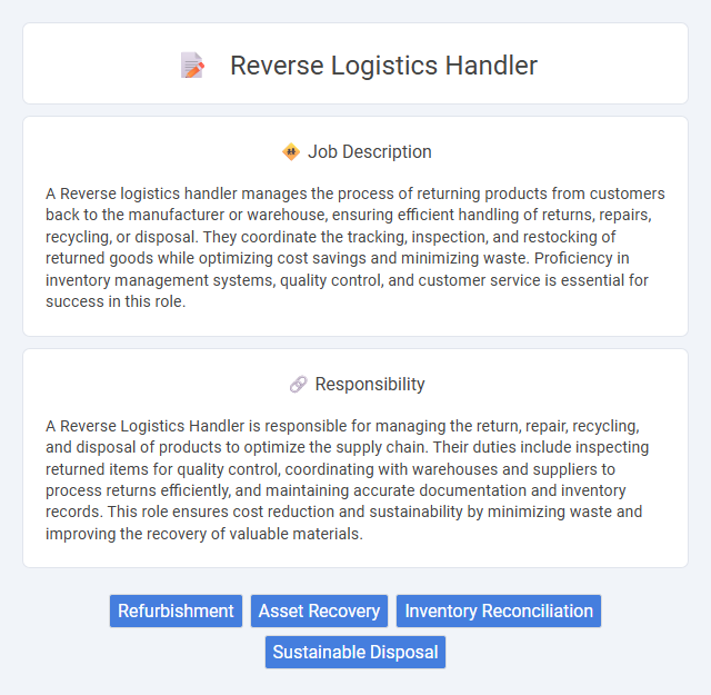 Reverse Logistics Handler Job Description and Career Detail