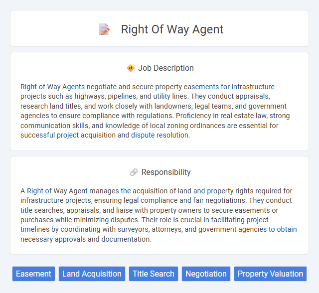 Right Of Way Agent Job Description and Career Detail