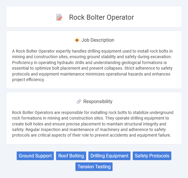 Rock Bolter Operator Job Description and Career Detail
