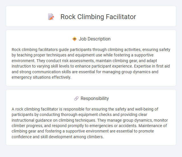 Rock Climbing Facilitator Job Description and Career Detail