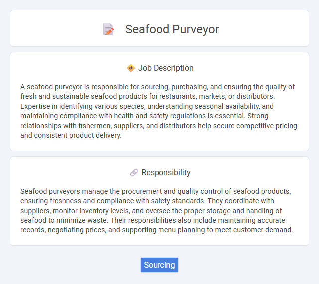 Seafood Purveyor Job Description and Career Detail