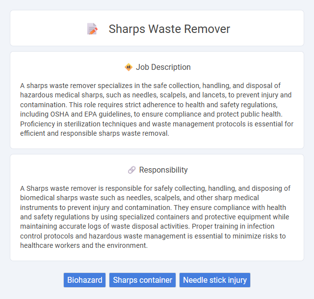 Sharps Waste Remover Job Description and Career Detail