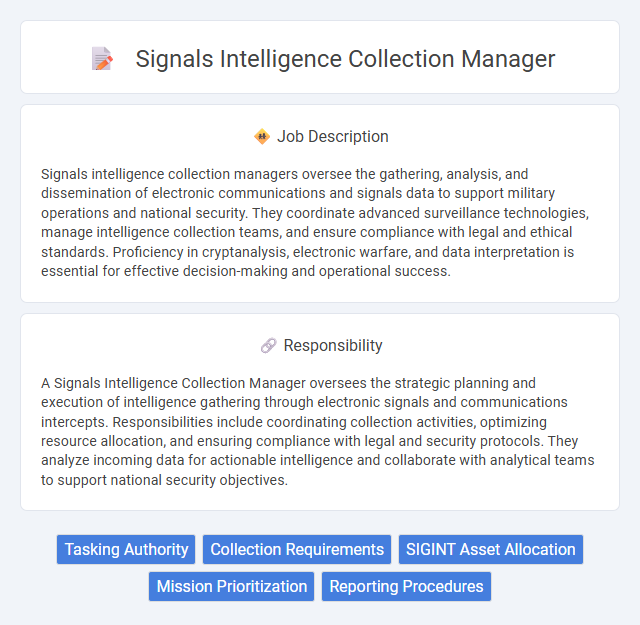 Signals Intelligence Collection Manager Job Description and Career Detail