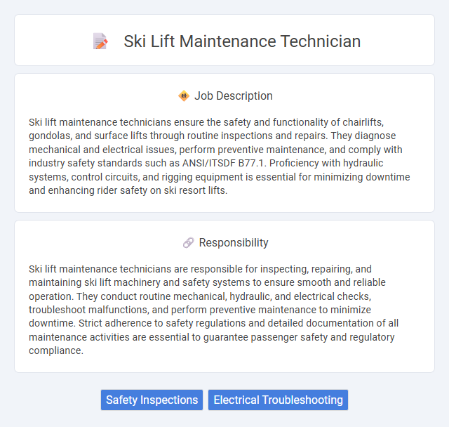 Ski Lift Maintenance Technician Job Description and Career Detail