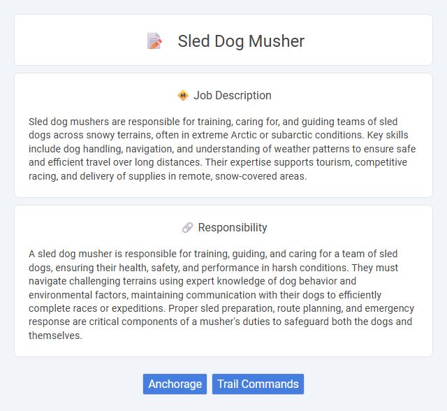 Sled Dog Musher Job Description and Career Detail