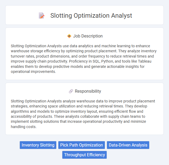 Slotting Optimization Analyst Job Description and Career Detail