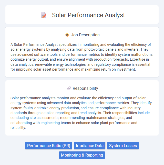 Solar Performance Analyst Job Description and Career Detail