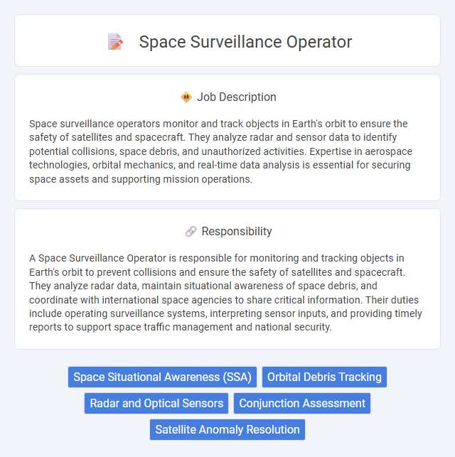 Space Surveillance Operator Job Description and Career Detail