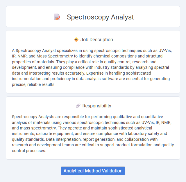 Spectroscopy Analyst Job Description and Career Detail