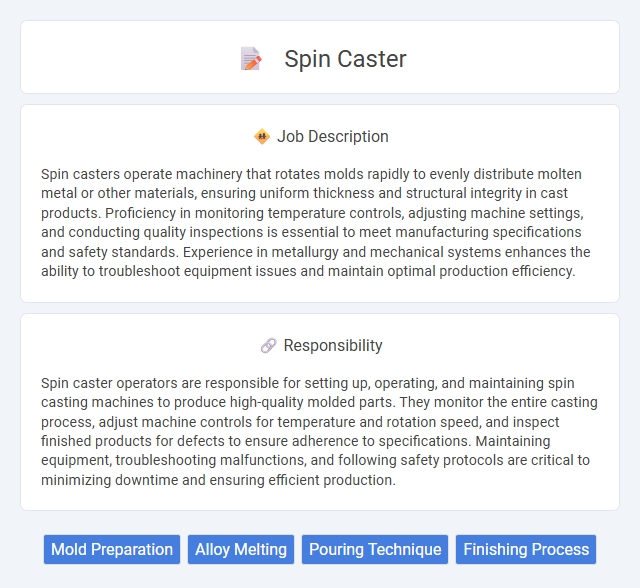 Spin Caster Job Description and Career Detail