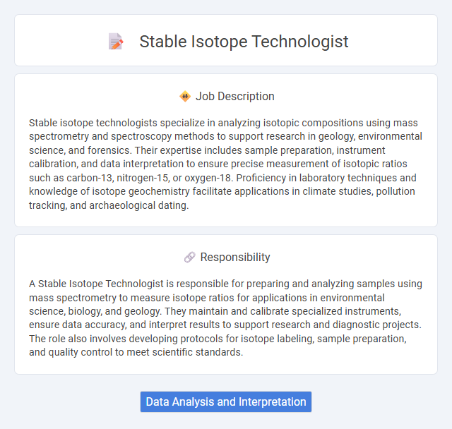 Stable Isotope Technologist Job Description and Career Detail