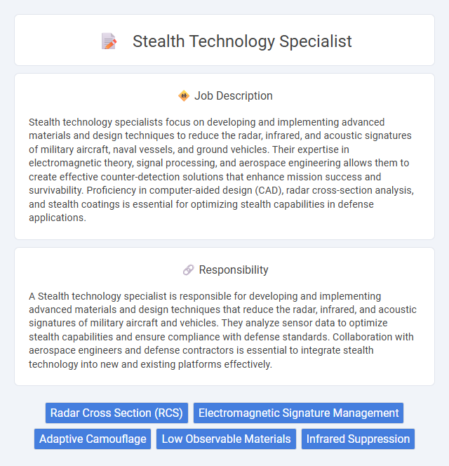 Stealth Technology Specialist Job Description and Career Detail