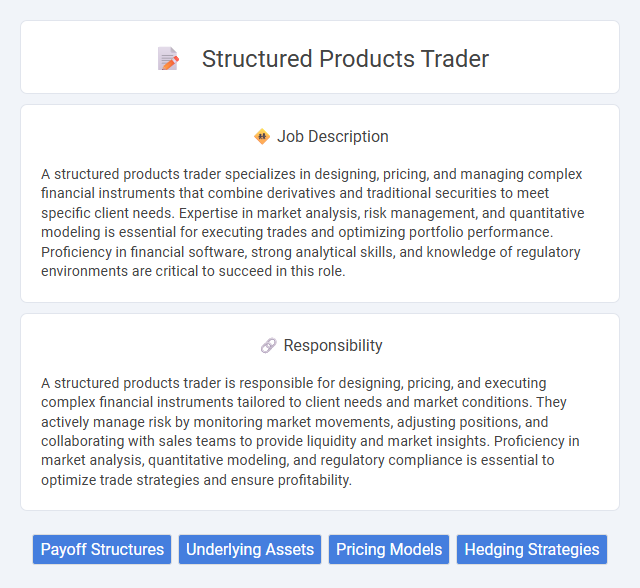 Structured Products Trader Job Description and Career Detail