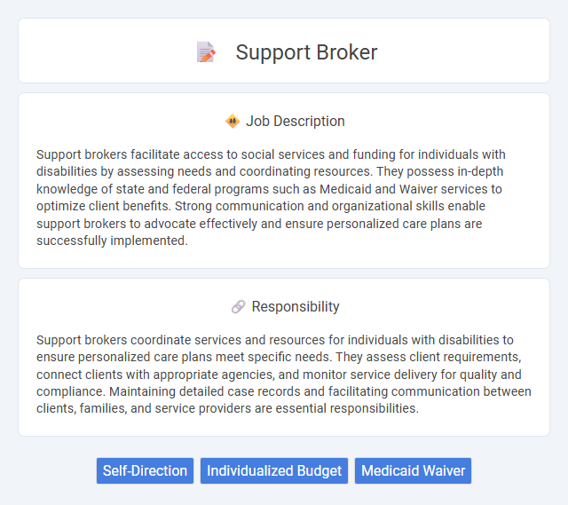 Support Broker Job Description and Career Detail