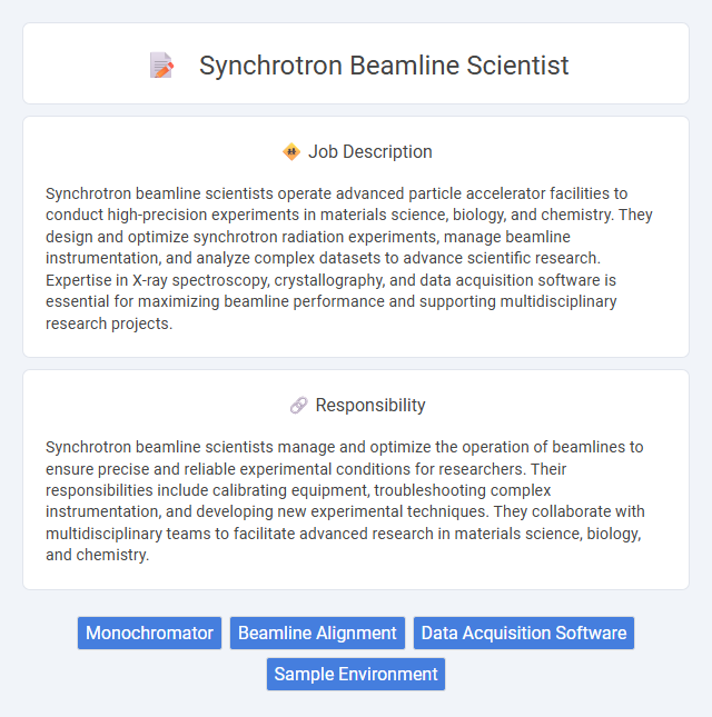 Synchrotron Beamline Scientist Job Description and Career Detail