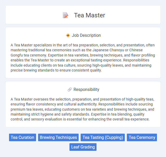 Tea Master Job Description and Career Detail