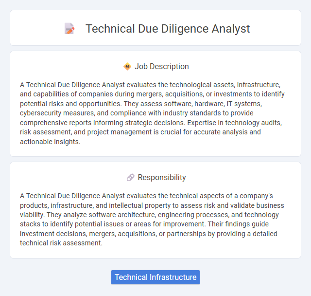 Technical Due Diligence Analyst Job Description and Career Detail