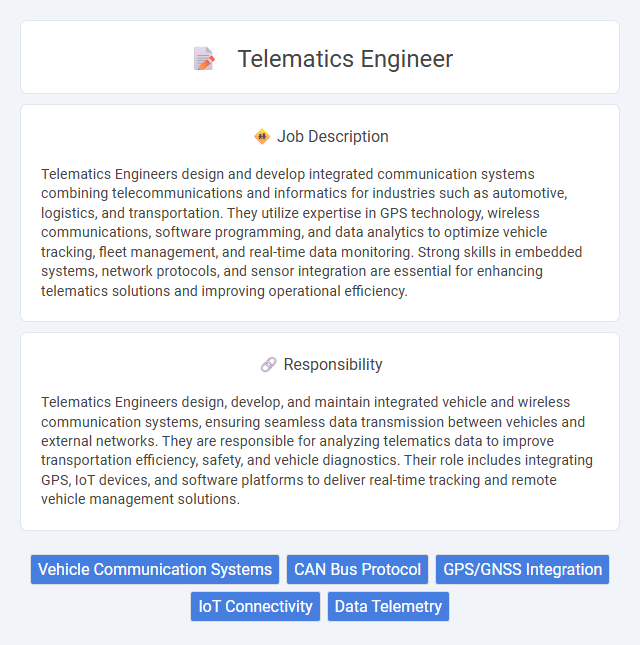 Telematics Engineer Job Description and Career Detail