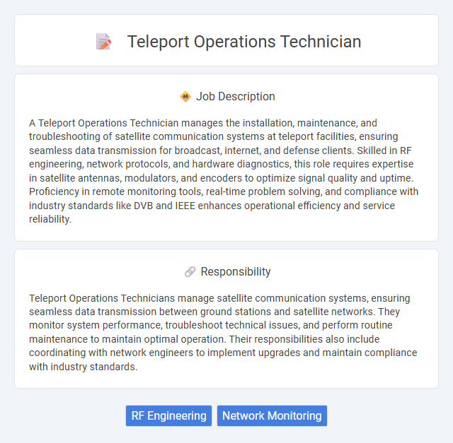 Teleport Operations Technician Job Description and Career Detail