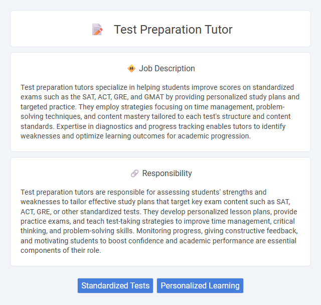 Test Preparation Tutor Job Description and Career Detail