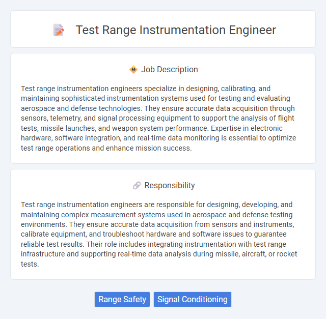Test Range Instrumentation Engineer Job Description and Career Detail
