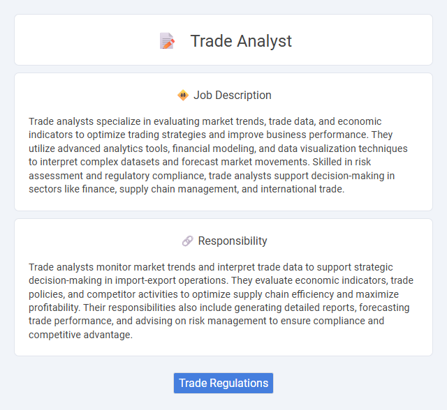 Trade Analyst Job Description and Career Detail