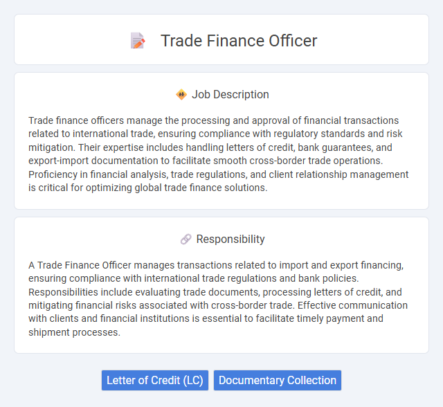 Trade Finance Officer Job Description and Career Detail