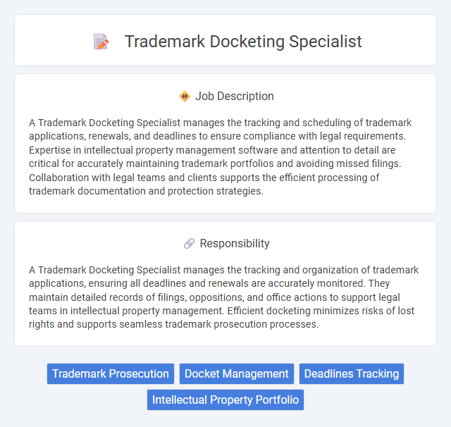 Trademark Docketing Specialist Job Description and Career Detail