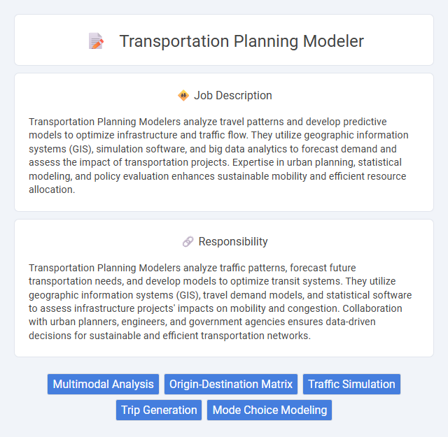 Transportation Planning Modeler Job Description and Career Detail