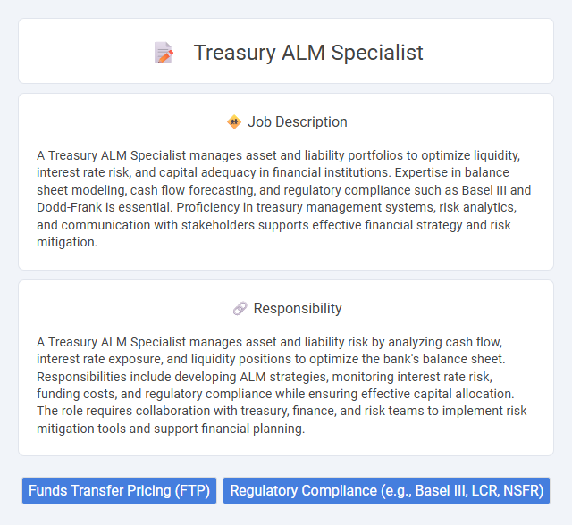 Treasury Alm Specialist Job Description and Career Detail