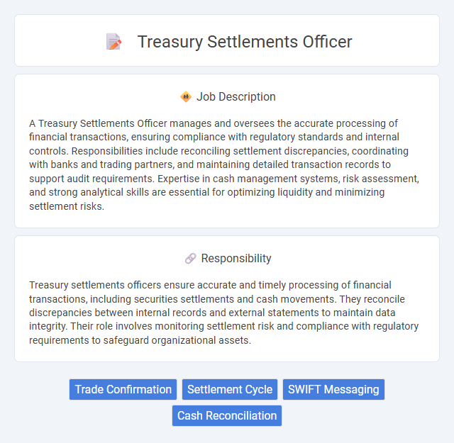 Treasury Settlements Officer Job Description and Career Detail