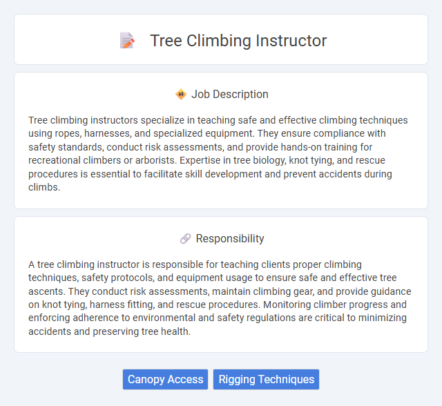Tree Climbing Instructor Job Description and Career Detail