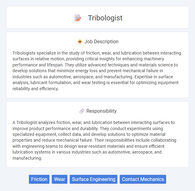 Tribologist Job Description and Career Detail