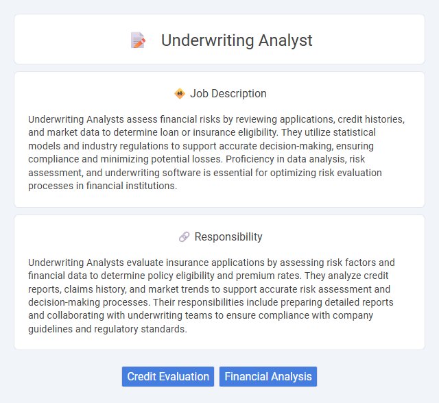 Underwriting Analyst Job Description and Career Detail