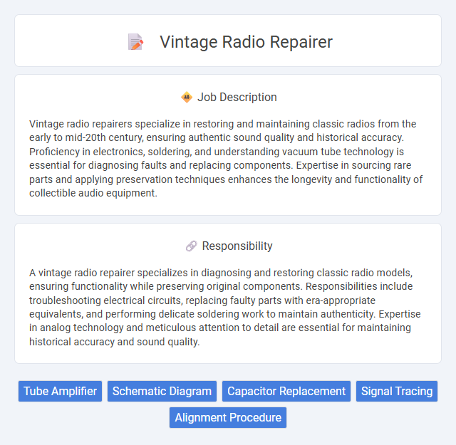 Vintage Radio Repairer Job Description and Career Detail
