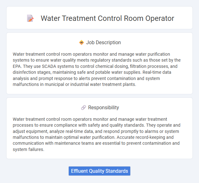 Water Treatment Control Room Operator Job Description and Career Detail