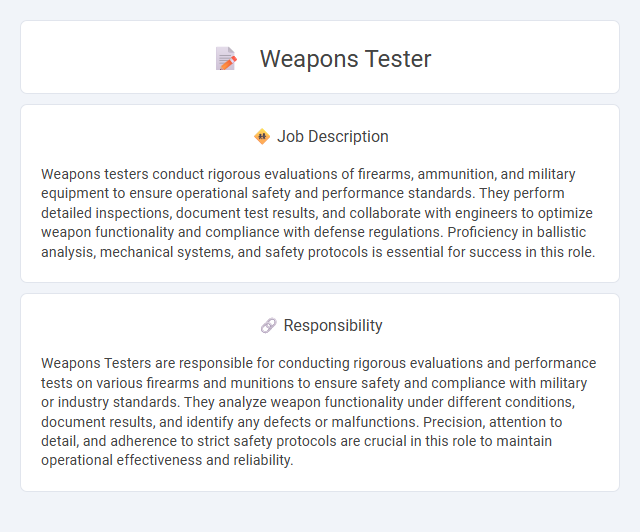 Weapons Tester Job Description and Career Detail