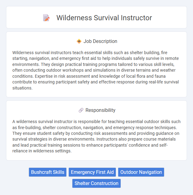 Wilderness Survival Instructor Job Description and Career Detail