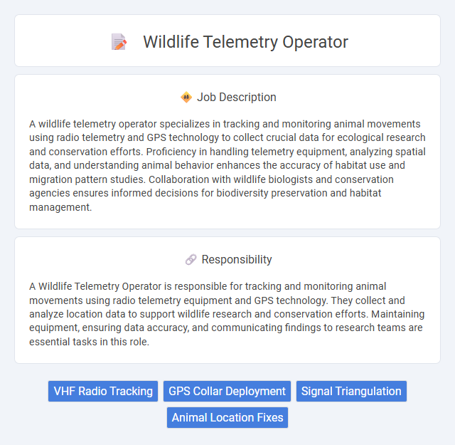 Wildlife Telemetry Operator Job Description and Career Detail