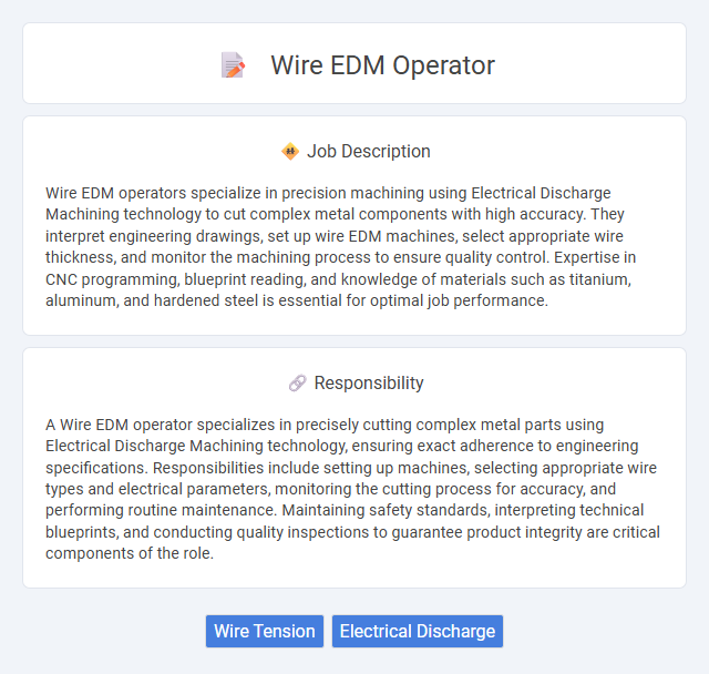 Wire Edm Operator Job Description and Career Detail