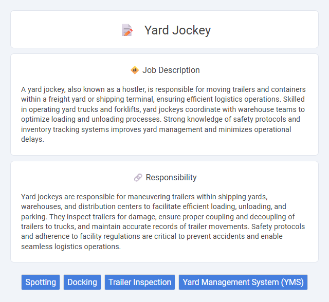 Yard Jockey Job Description and Career Detail