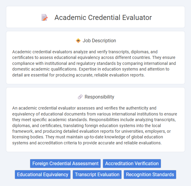 Academic Credential Evaluator Job Description and Career Detail