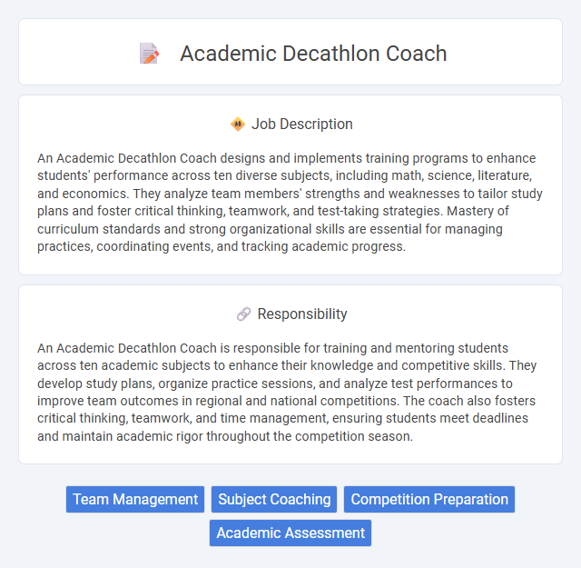 Academic Decathlon Coach Job Description and Career Detail