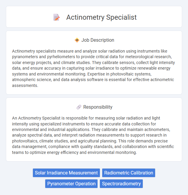 Actinometry Specialist Job Description and Career Detail