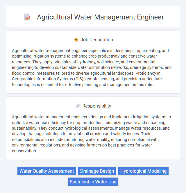 Agricultural Water Management Engineer Job Description and Career Detail